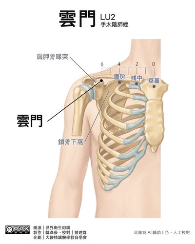 雲門 LU2